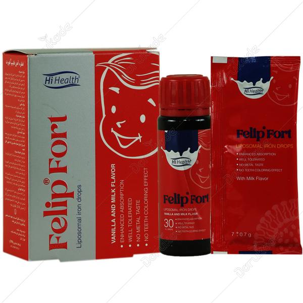 قطره آهن فلیپ فورت